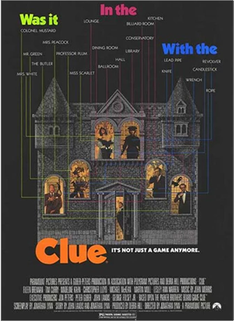 Clue movie poster. A dark Victorian mansion with people standing in each window.
