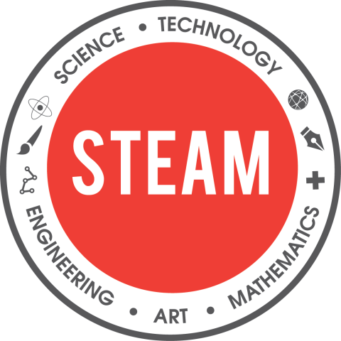Red circle with the STEAM acronym in the center, and a white ring around it with the words Science, Technology, Engingeering, Art, and Mathematics.