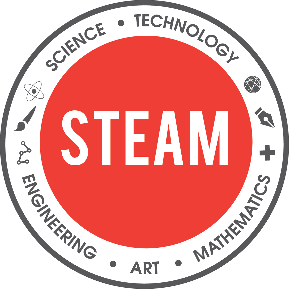 STEAM logo